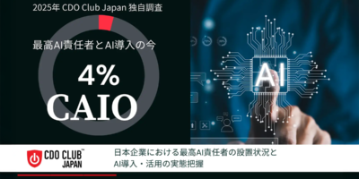 日本国内 CAIO設置率4％、AI推進の41％をCDOが兼務〜CDO兼CAIO”という日本型モデルが明確に〜